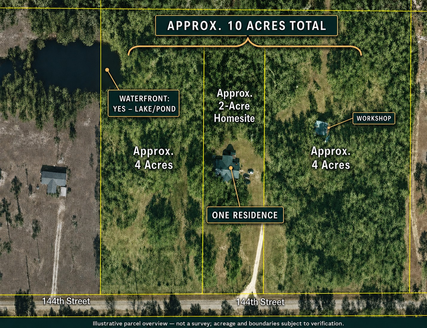 Aerial parcel overview of the 10-acre Live Oak residential compound